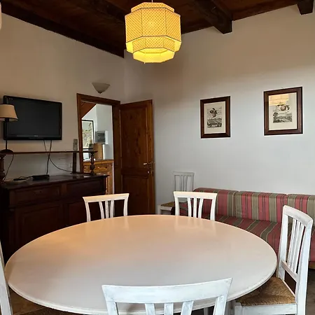 Bauernhof Contrada Guido *